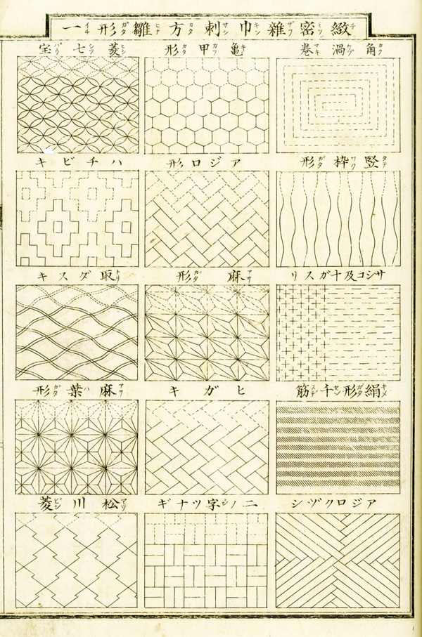 雑巾の挿し方と行儀の話